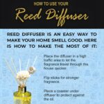 Sandalwood Reed Diffuser